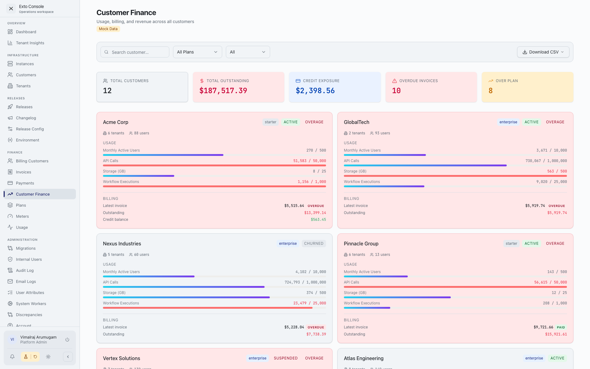 Finance dashboard