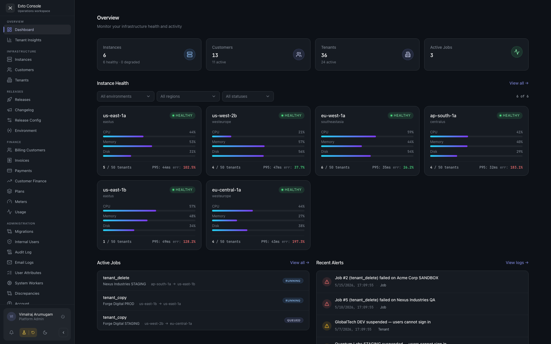 Exto Console — Admin Dashboard